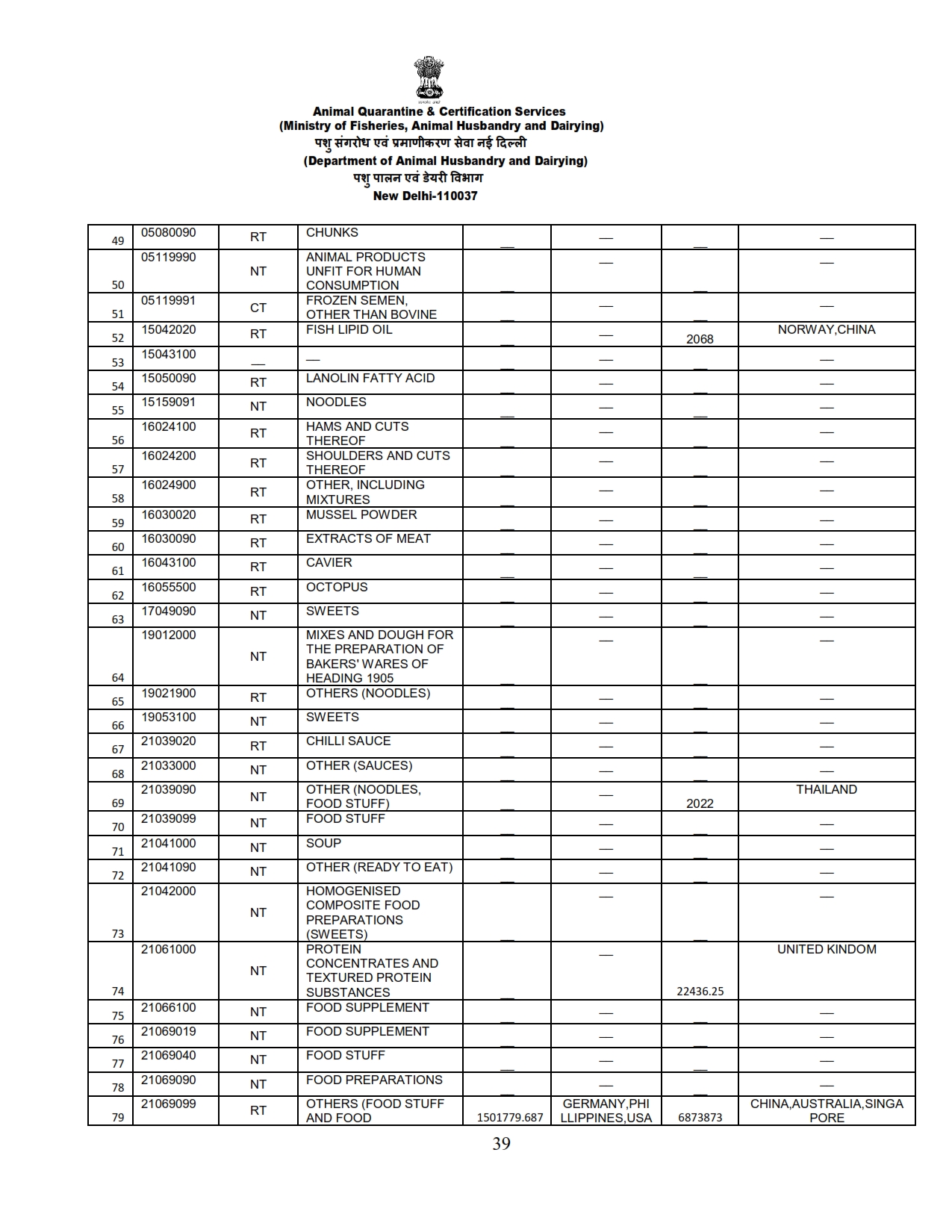 Annual Report 2022-23_039 images